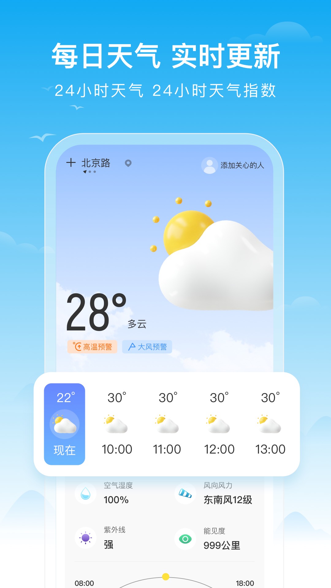 丰收天气预报图3