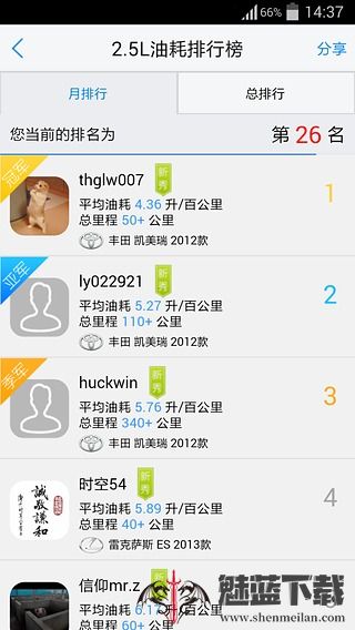 优驾车载智能盒子