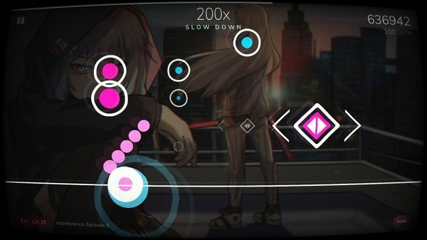 cytoid