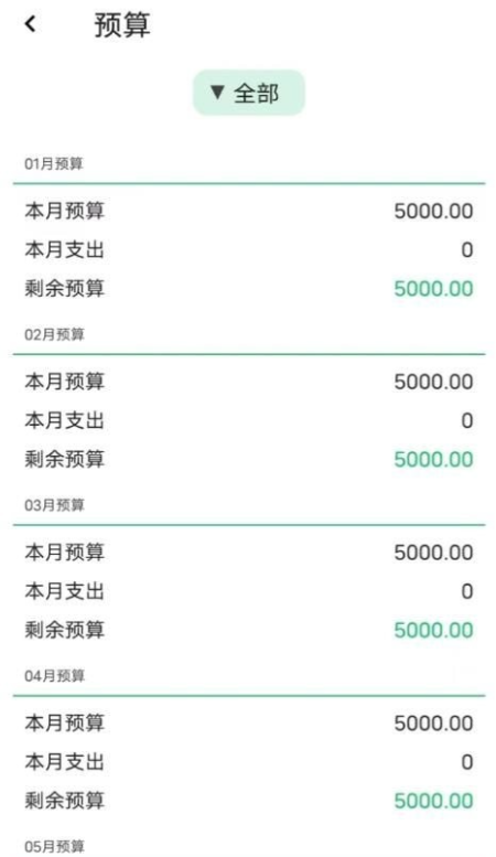 记一笔账