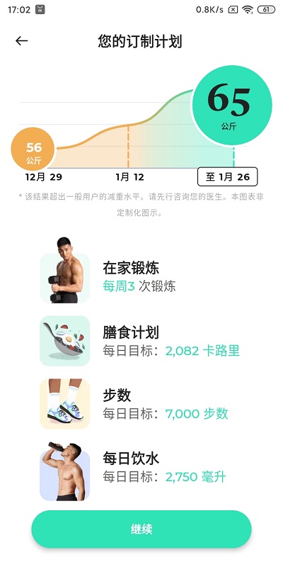 Betterme健身