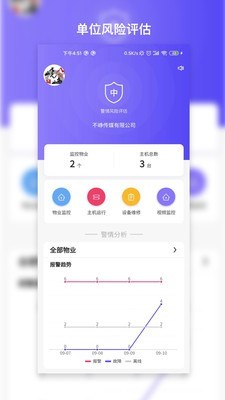 大拇哥智慧消防