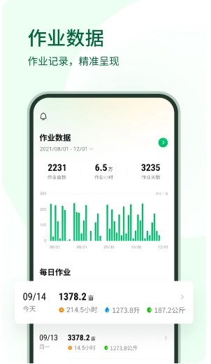 大疆农服管理平台