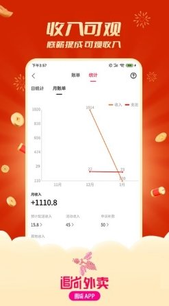 追尚骑手与上门