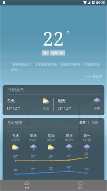 预计天气