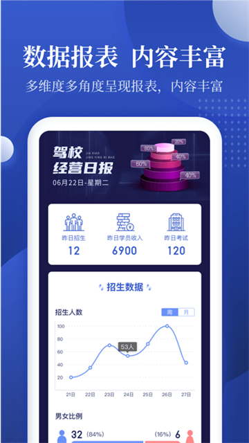 新驾培驾校管理