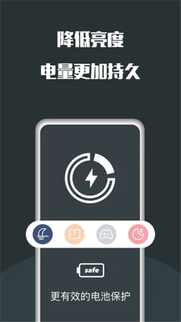 夜间护眼图3
