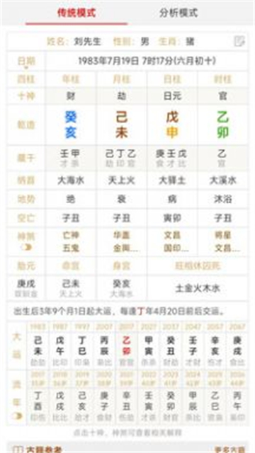 热卜排盘
