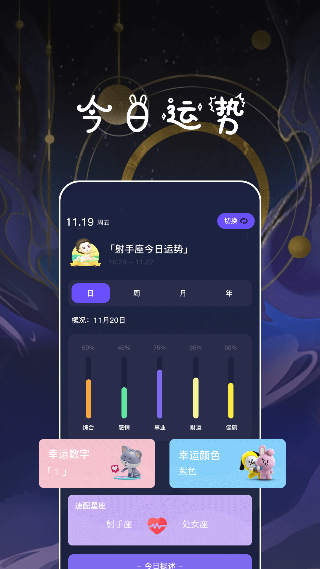 星座运势百科屋图1