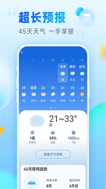 乐福天气图3