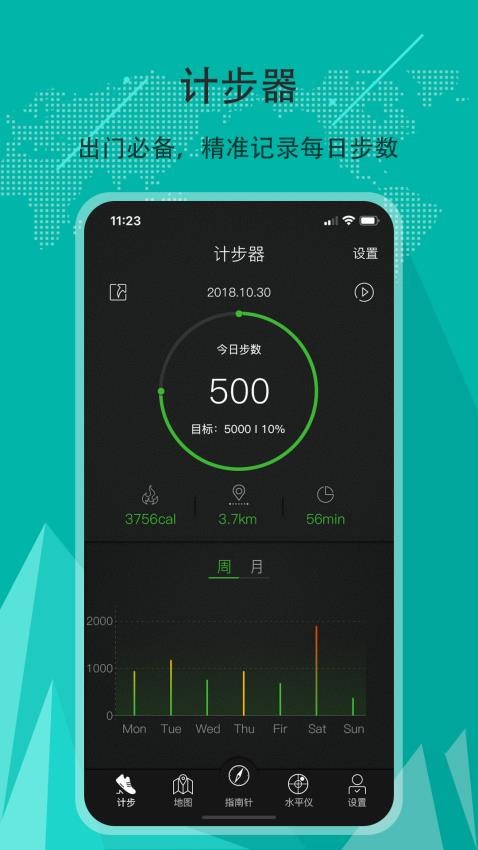 精准指南针