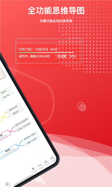 寻简思维导图