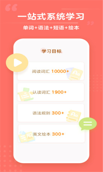 蛋糕英语