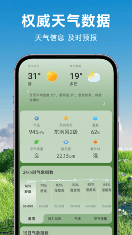 理想天气图2