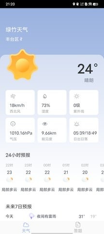 绿竹天气图2