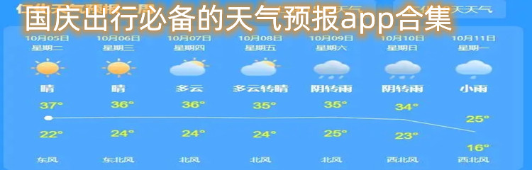 国庆出行必备的天气预报app合集