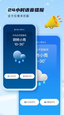 雪融天气图4