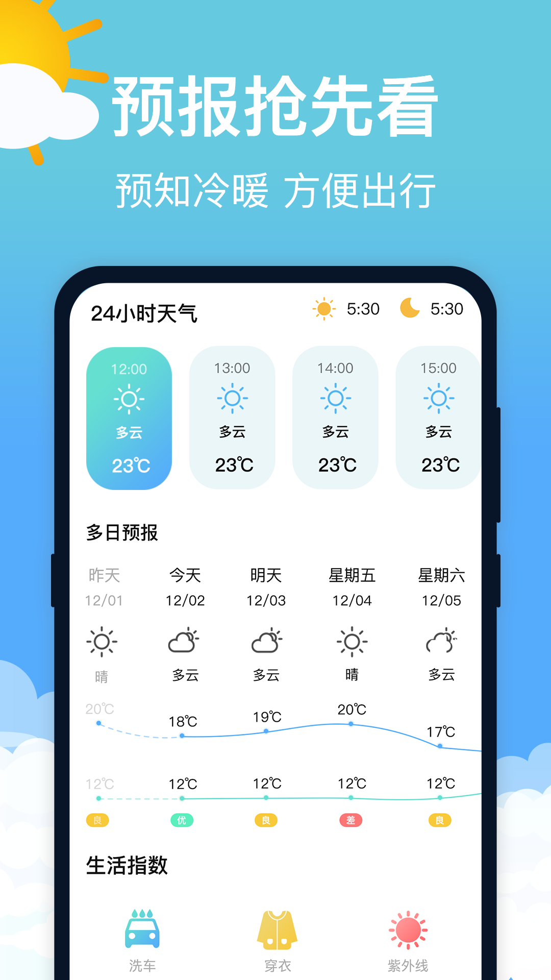 萌兔天气预报图3