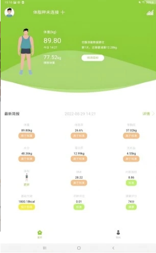 BodyPedia健康管理
