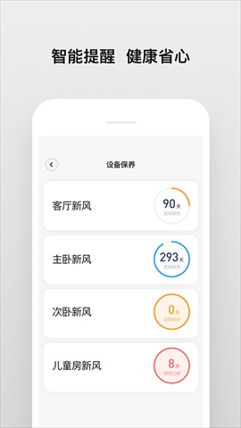 日新智家