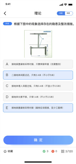人才训练