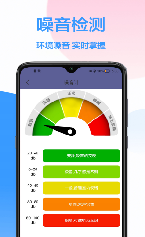 距离测距仪