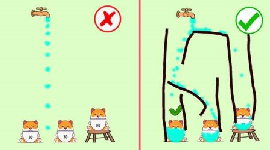 拯救狗狗们 拯救狗狗们