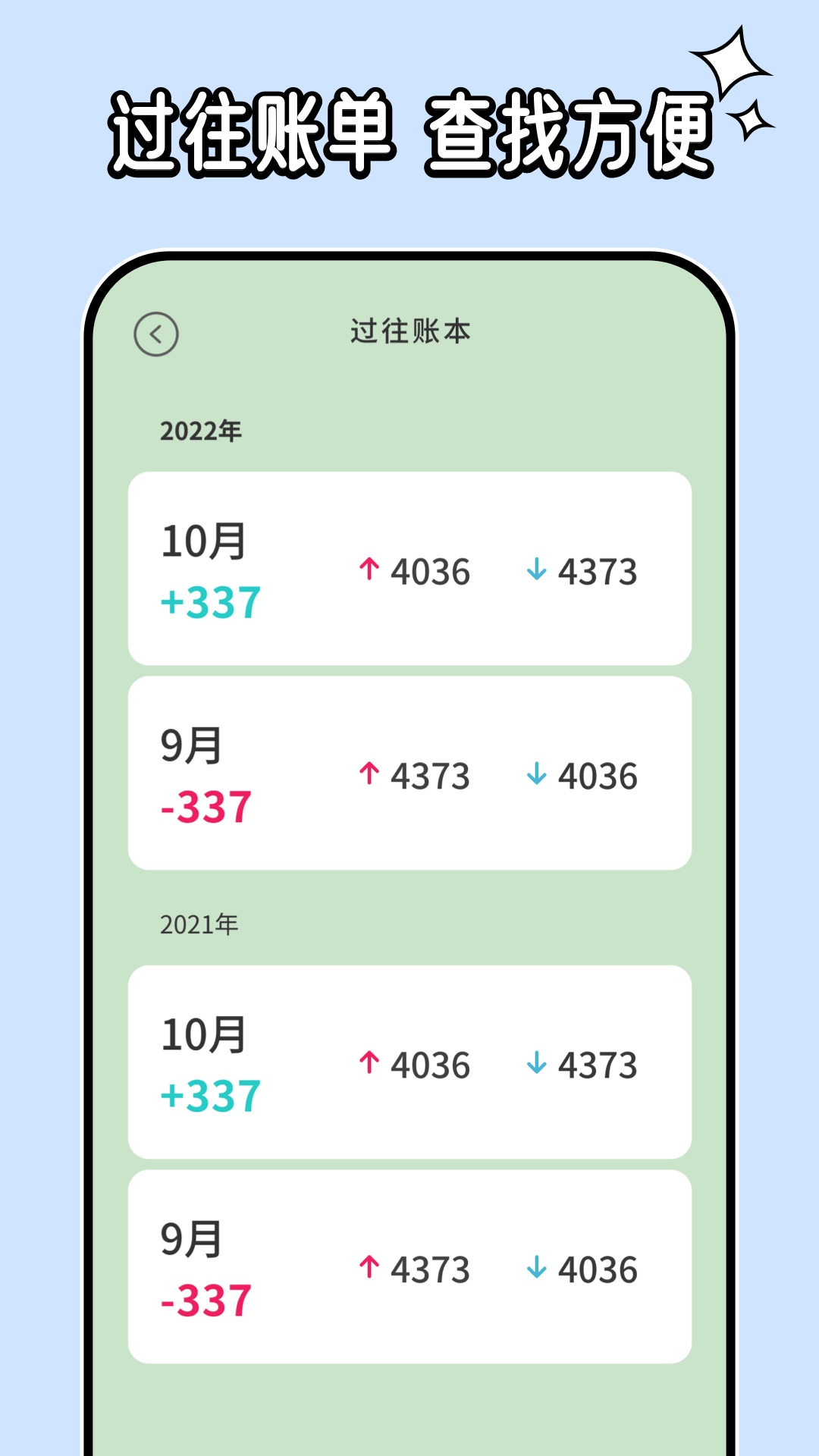 呼噜记账图2