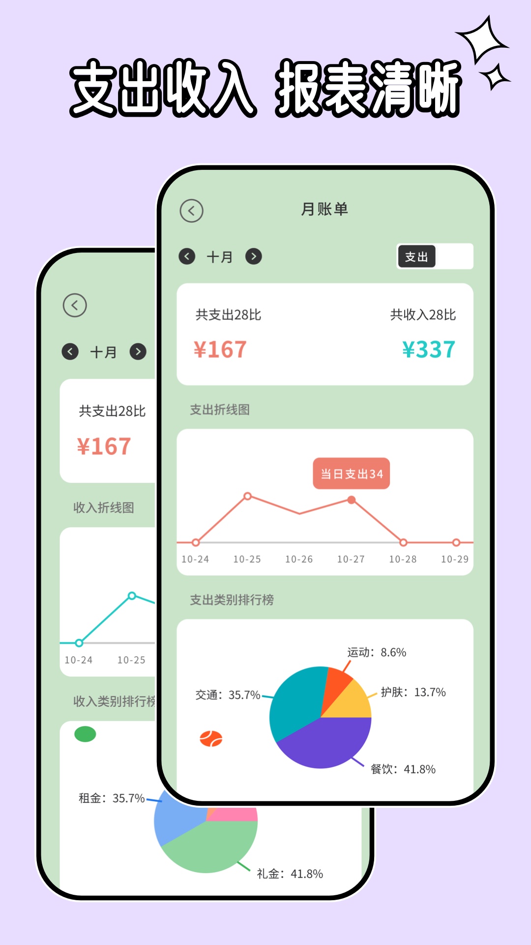 呼噜记账图3