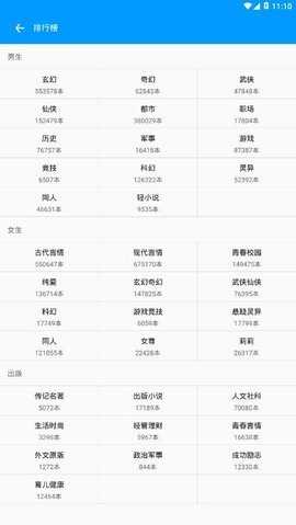零点看书