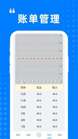 迷你小盒记账