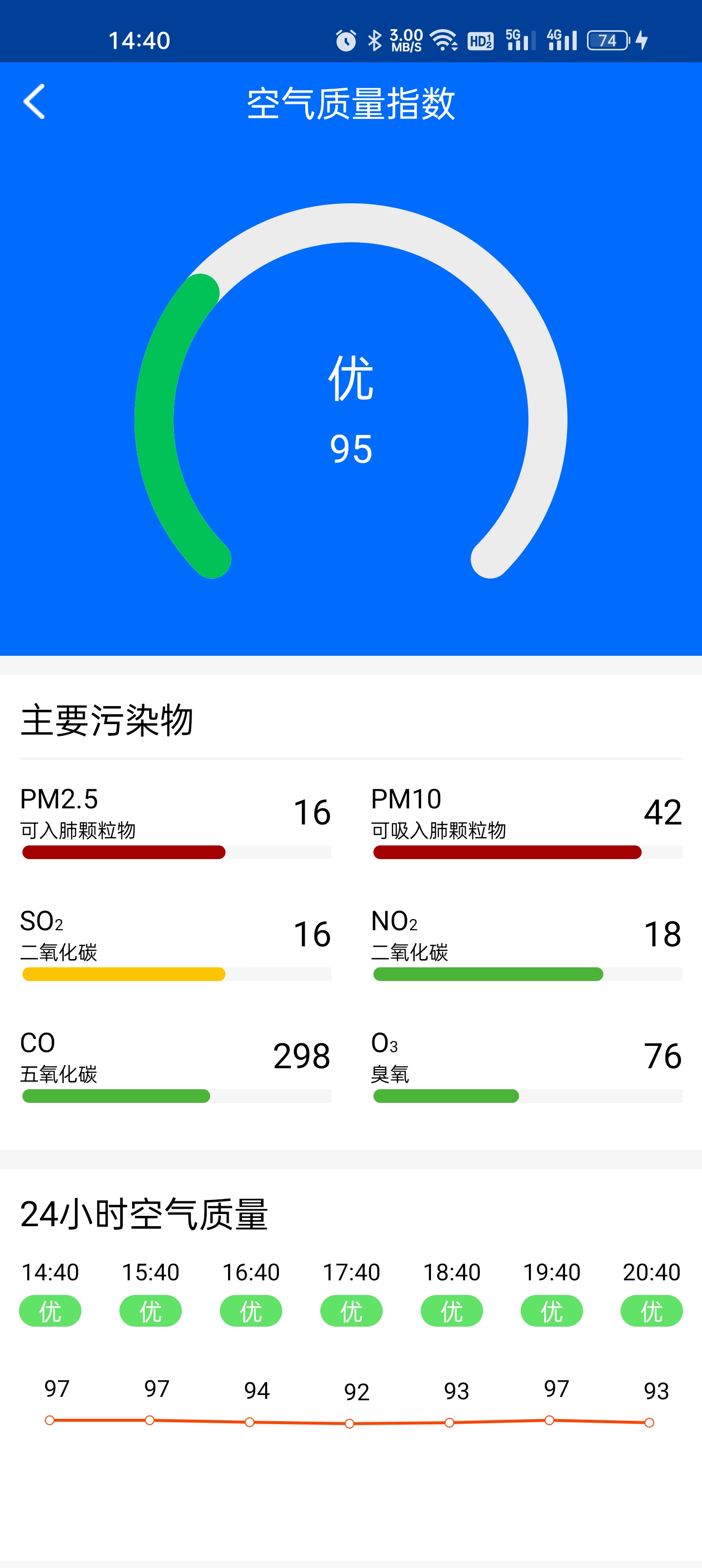 微微天气预报图1