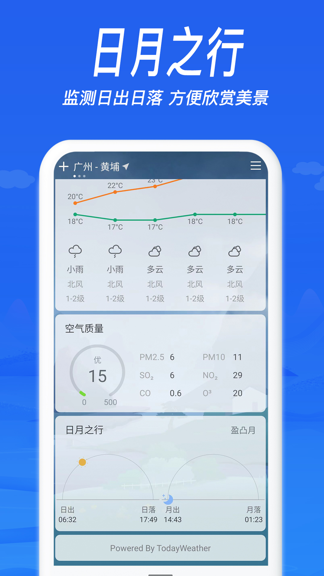 今天天气预报 今天天气预报