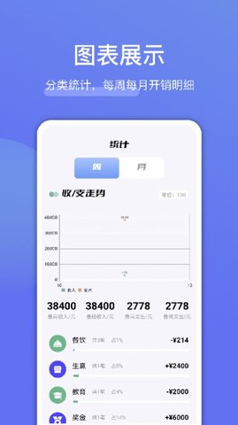 驾驶证考试题库