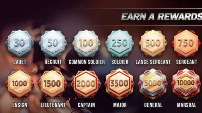 模拟现实射击模拟器 模拟现实射击模拟器