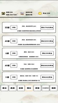 自动冒险者的淬炼之路