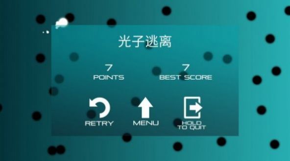 光子逃离 光子逃离