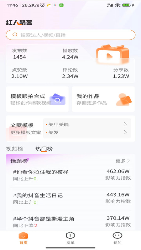 红人聚客