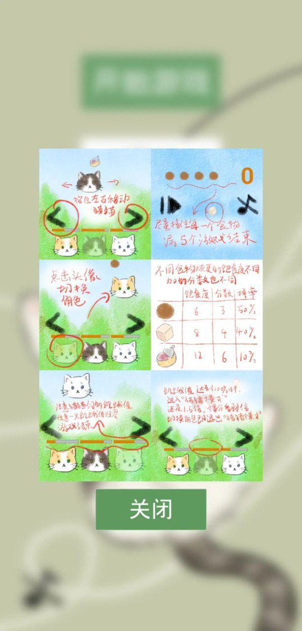 猫猫吃成猪猪图1