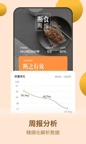  怪瘦轻断食