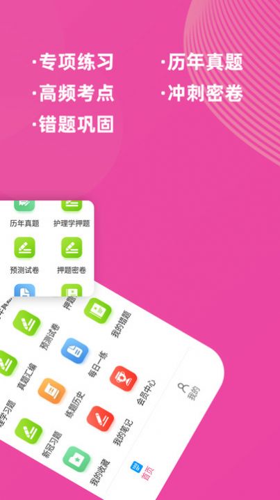 护理专业知识 护理专业知识