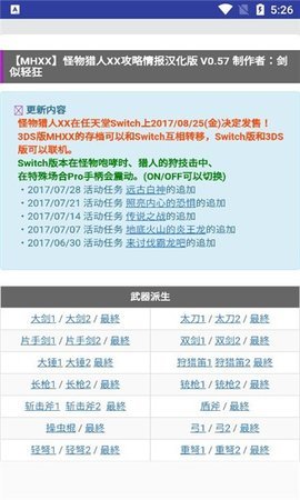 MHXX攻略情报