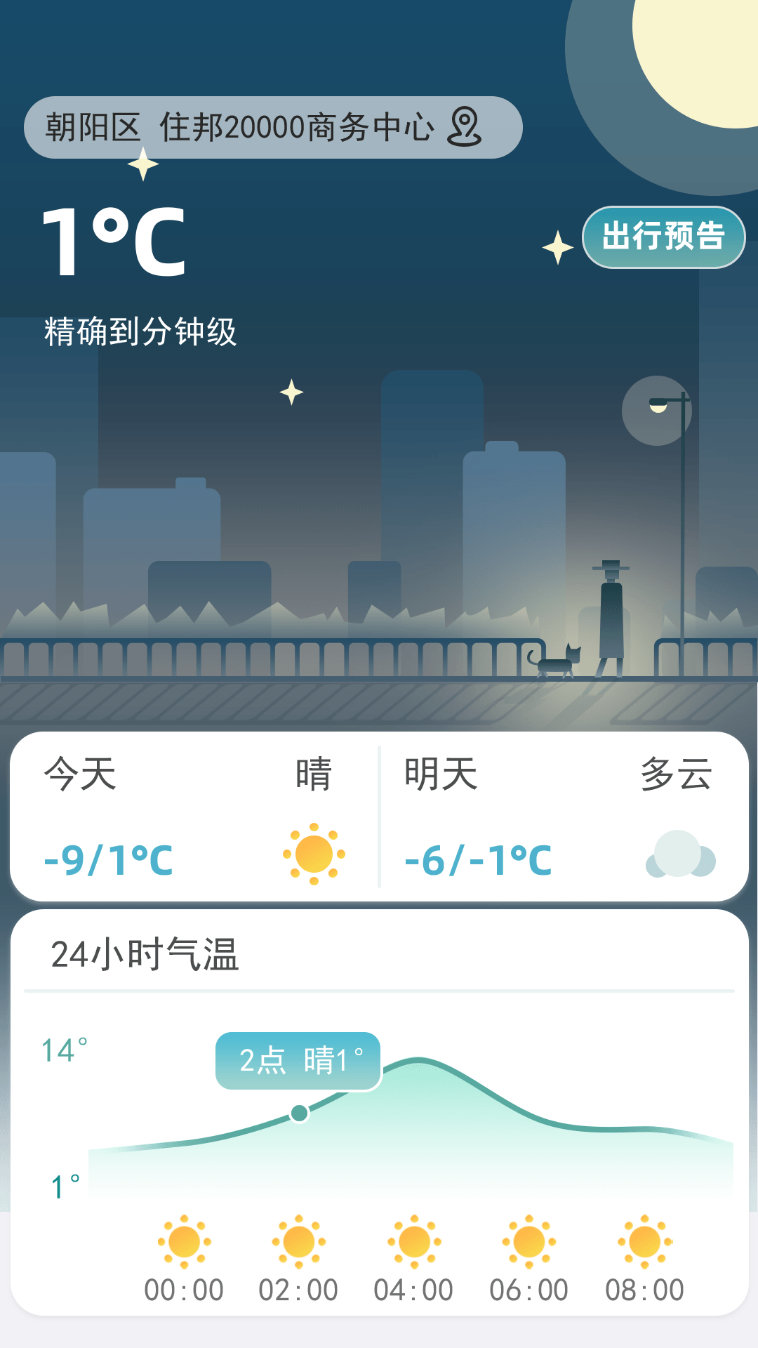 聚宝天气预报 聚宝天气预报