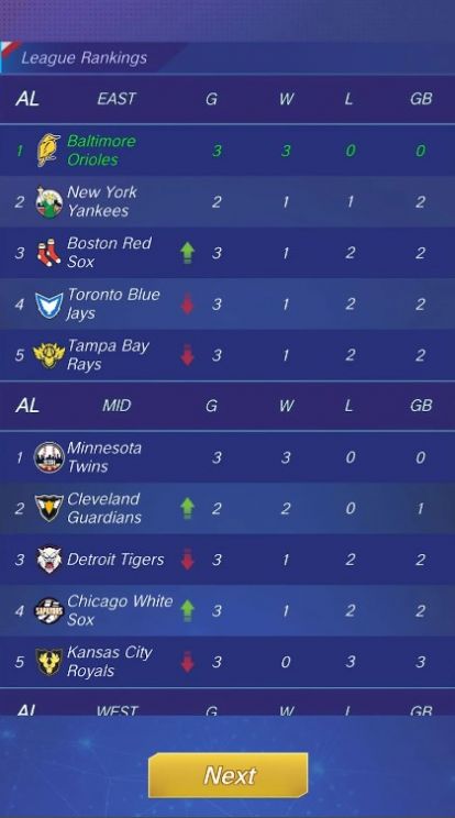 棒球新星崛起 棒球新星崛起