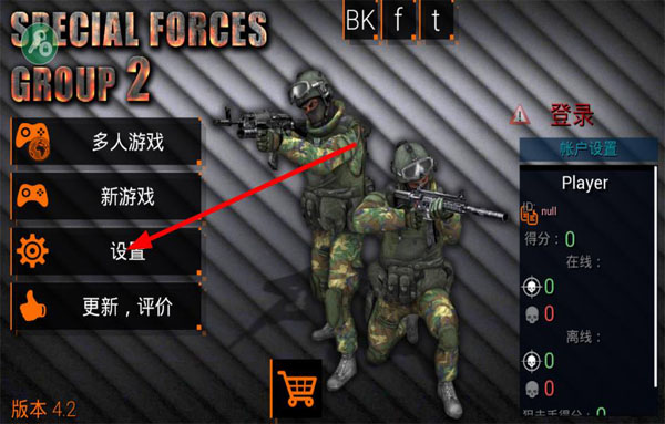 Special Forces Group