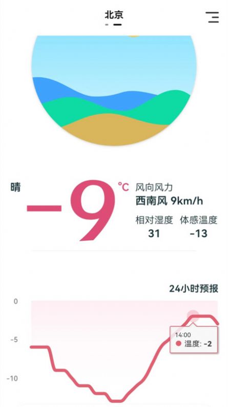 室内温湿度计 室内温湿度计